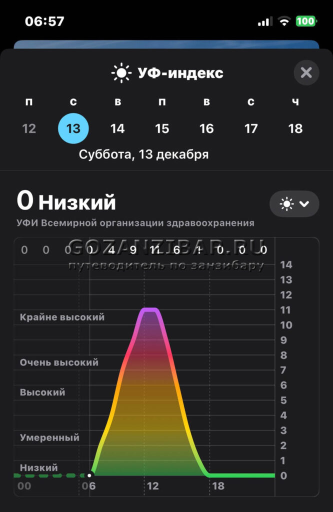 как относятся к русским на занзибаре